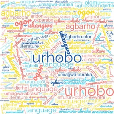 Urhobo Cultural Heritage